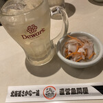 用戶對於北海道さかな一途 直営魚問屋的評論圖