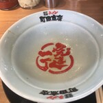 用戶對於町田商店 武蔵村山店的評論圖