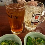 用戶對於池袋大酒場 池袋西口店的評論圖