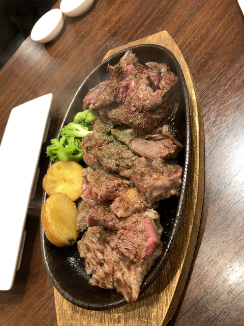 用户对于NIKU18的评论高清图