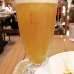 用戶對於春水堂 銀座店的評論圖