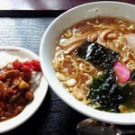 用户对于ローマの泉食堂的评论图