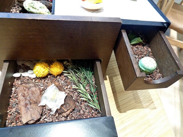 User's recommendation image for ラ・グランド・メゾンTOKYO