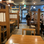 User's review image for 天ぷら よし田