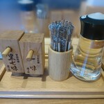 用户对于麺 鍾馗的评论图