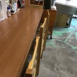 用户对于さかなや的评论图