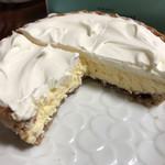 User's review image for 菓子司 新谷