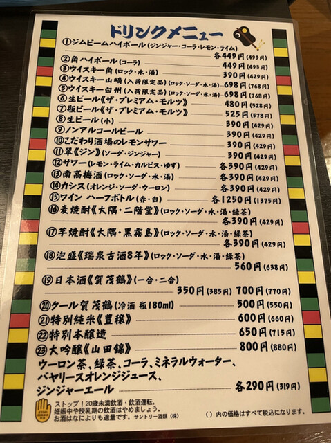 User's recommendation image for なにわ一番