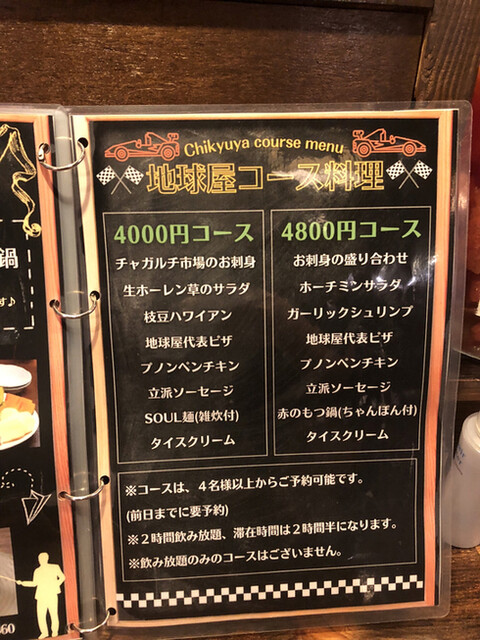 User's recommendation image for 地球屋 住吉本店