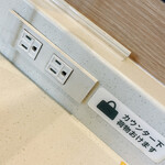 User's review image for マクドナルド 36号里塚店