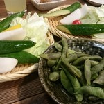 用戶對於宮崎県 塚田農場 あべのハルカスダイニング店的評論圖
