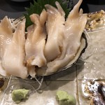 用戶對於酒田屋的評論圖