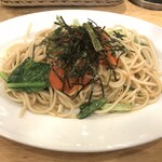 用戶對於ローマ軒 阪急サン広場店的評論圖