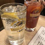 用戶對於晩杯屋 高円寺純情店的評論圖