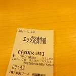 用戶對於松屋 南海難波店的評論圖