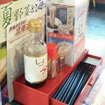 用戶對於夢庵 泉北ニュータウン店的評論圖