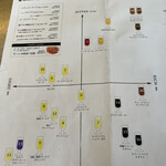 用戶對於SanktGallen TAP ROOM的評論圖