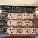 用戶對於横浜家系ラーメン 一蓮家 八戸ノ里店的評論圖
