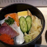 用户对于房寿的评论图