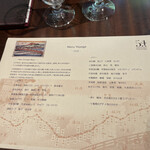 User's review image for GRILL 54TH