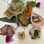 用戶對於新橋亭的評論圖