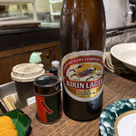 User's review image for とよだ