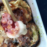 User's review image for すずや