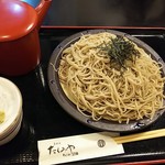 用户对于上鳥羽たくみや的评论图