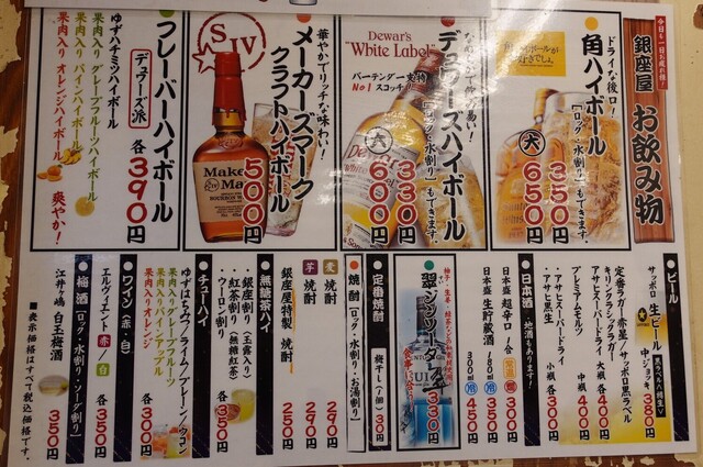 User's recommendation image for 銀座屋