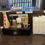 用戶對於麺屋 武一  秋葉原店的評論圖