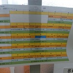 用户对于札幌市東区役所 食堂的评论图