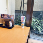 User's review image for ゆう食家 天神橋店