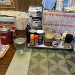 用戶對於ラーメン笑福的評論圖