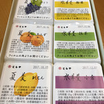 用戶對於とらや 日本橋髙島屋S.C.売店的評論圖