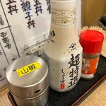 User's review image for うなぎ 和友