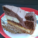 User's review image for 自由が丘プラス 南口店