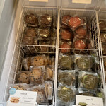 User's review image for confiteria Ｓ