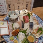 用戶對於四十八漁場 品川店的評論圖