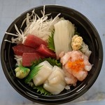 用户对于すしや葵的评论图