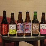 User's review image for スタンドうみねこ コト