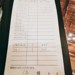 用户对于ジョフラン 松井山手店的评论图