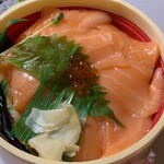 用戶對於スーパー アークス 菊水店的評論圖