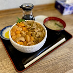 用戶對於朝市食堂的評論圖