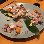 用戶對於旨い料理・旨い酒 じょうじ的評論圖