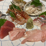 用户对于よし庵的评论图