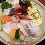 User's review image for 渚のしらべ