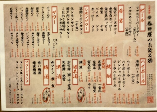 用戶對於大衆酒場春田屋 練馬2号店的評論高清圖