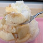 用戶對於フルーツカフェ pomp的評論圖