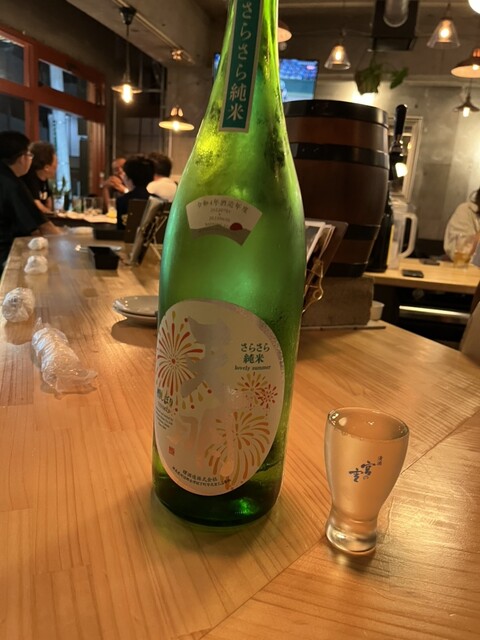 User's recommendation image for 根カラウロコ