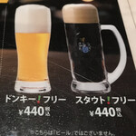 User's review image for びっくりドンキー 関町店